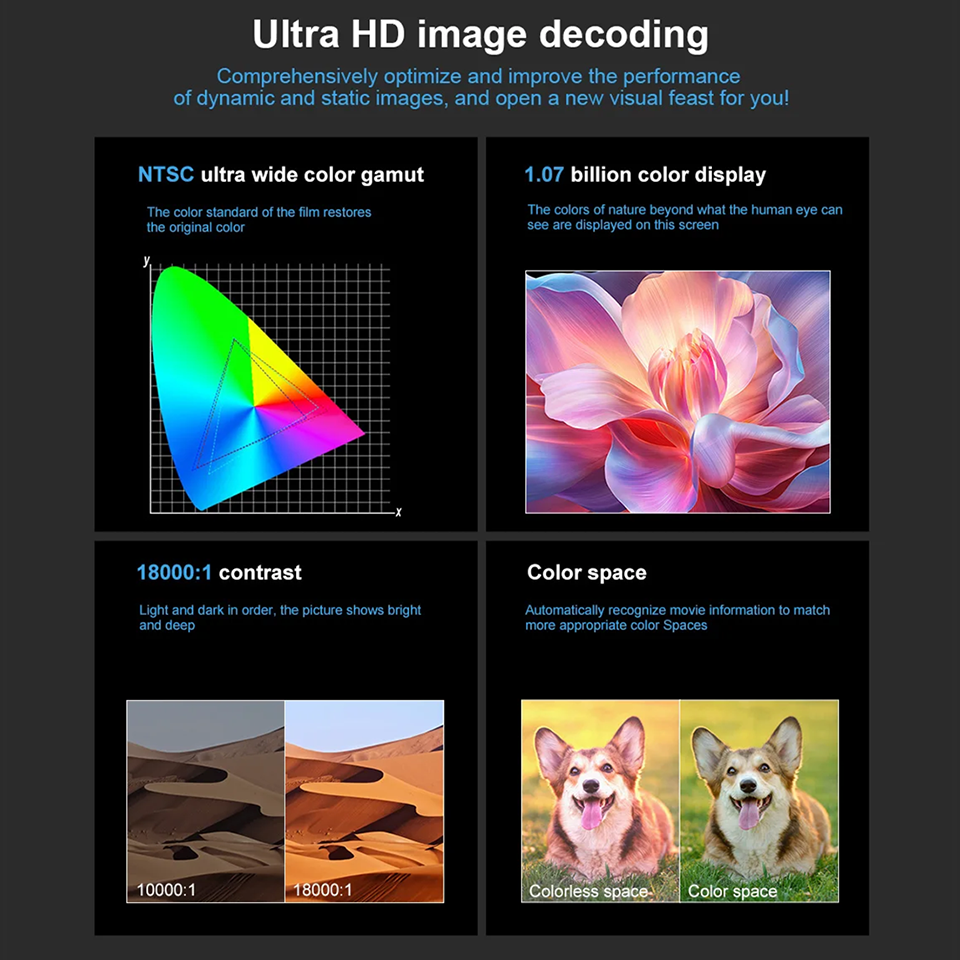 “VisionAura Home Projector” — Turn Any Wall Into a Stunning Visual Experience